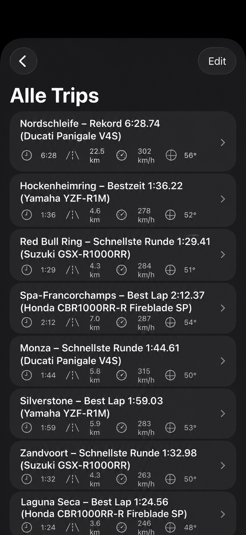 Liste aller gespeicherten Trips mit Dauer, Strecke, Höchsttempo und maximaler Schräglage