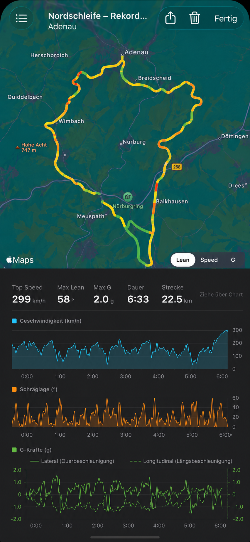 Aufgezeichnete Route auf Apple Maps, eingefärbt nach Schräglage, mit synchronen Tempo- und Schräglagen-Charts darunter